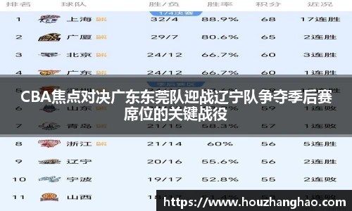 CBA焦点对决广东东莞队迎战辽宁队争夺季后赛席位的关键战役