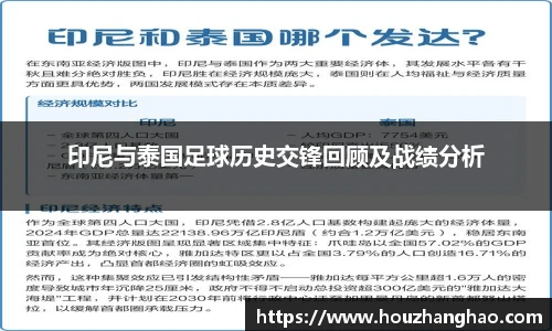 哈哈体育印尼与泰国足球历史交锋回顾及战绩分析